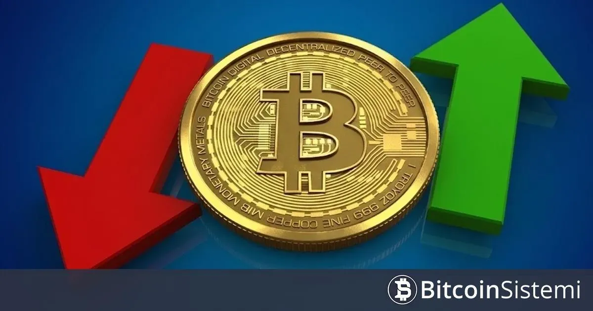 Bitcoin 70 Bin Dolar Hattında: Opsiyon Savunması, S&P 500 Baskısı, 79M Polymarket Krizi