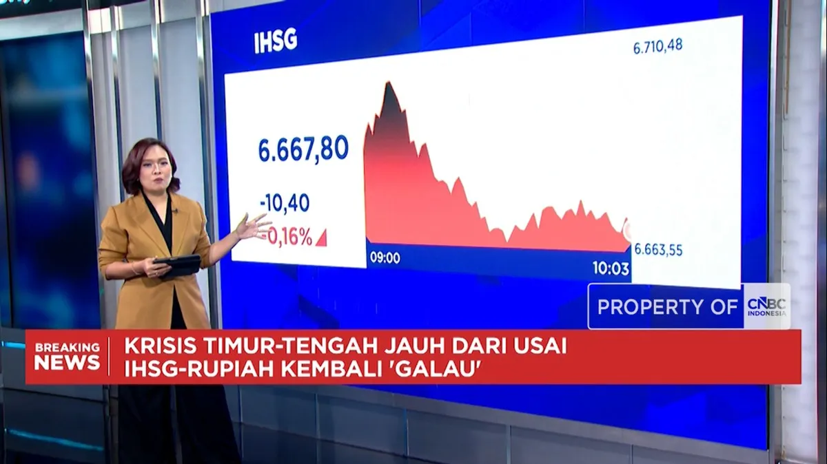 IHSG dan Rupiah tertekan akibat meningkatnya ketegangan di Timur Tengah