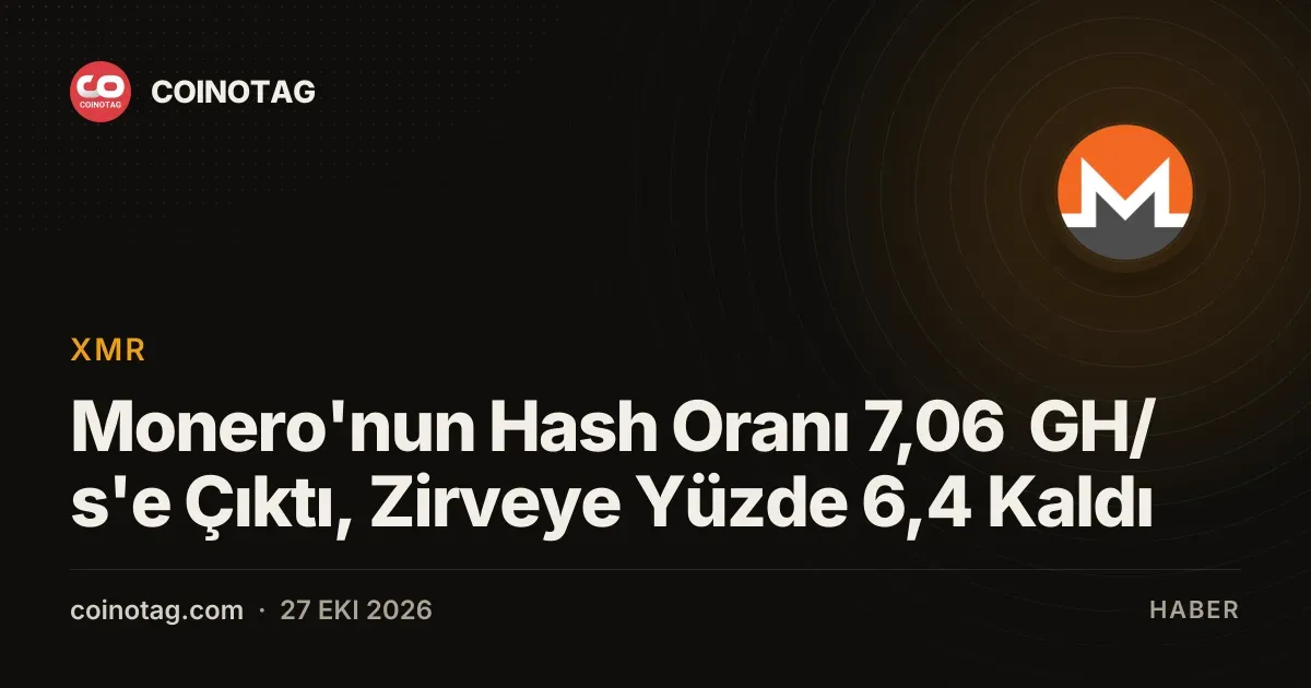 Monero'nun hash oranı 7,06 GH/s ile rekorun %93,6'sına yaklaştı