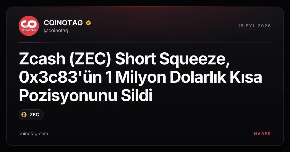 Zcash (ZEC) %17 artışla 1.396 dolara yükseldi, 1 milyon dolarlık kısa pozisyon kapatıldı