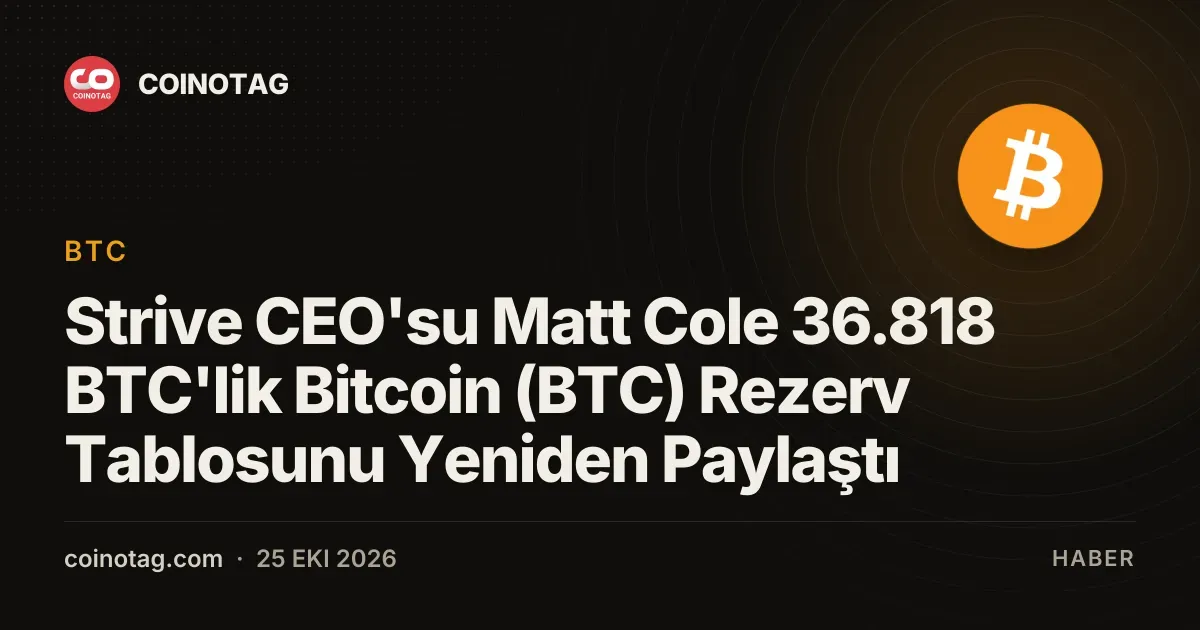 Strive CEO'su Matt Cole 36.818 BTC'lik Bitcoin (BTC) Rezerv Tablosunu Yeniden Paylaştı