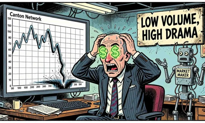 $CC al borde del abismo: La corrección desde máximos pone a prueba el soporte clave de $0.155
