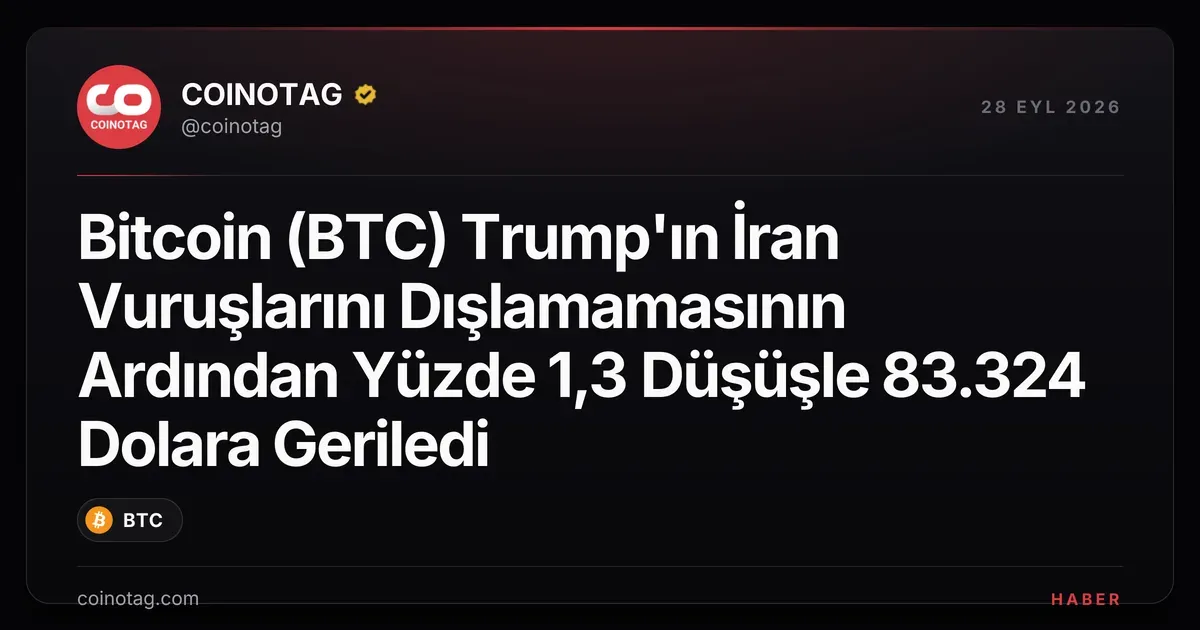 Bitcoin (BTC) 83.324 dolara geriledi, Trump'ın İran vuruşları etkili oldu