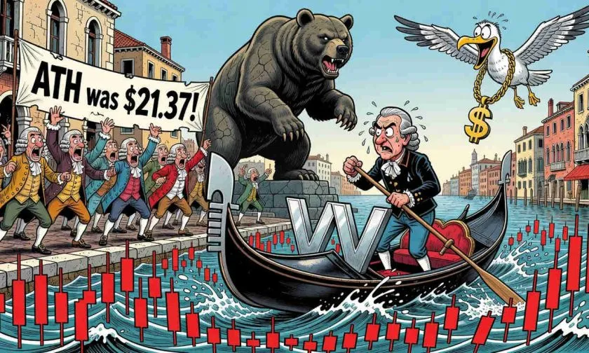 $VVV corrige un 30% en un mes: ¿se acerca el fin de la fiesta o el inicio de una nueva ola?