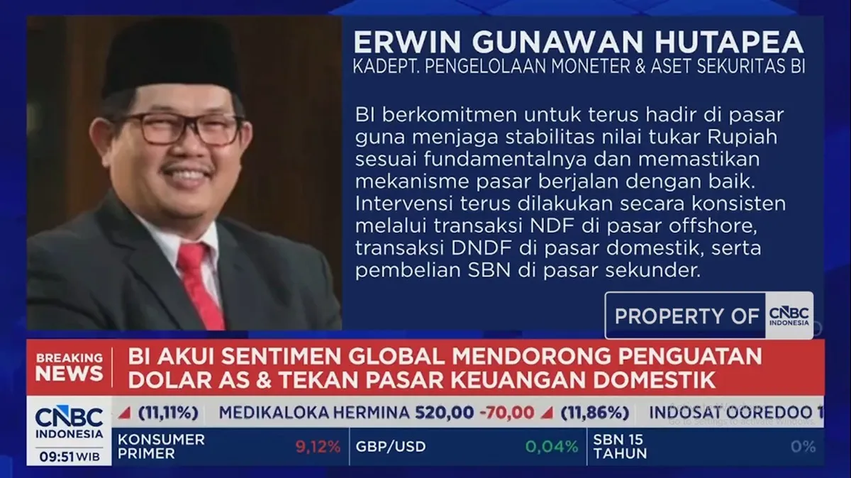 Video: BI Sebut Penguatan Dolar AS Tekan Pasar Keuangan RI dan Rupiah