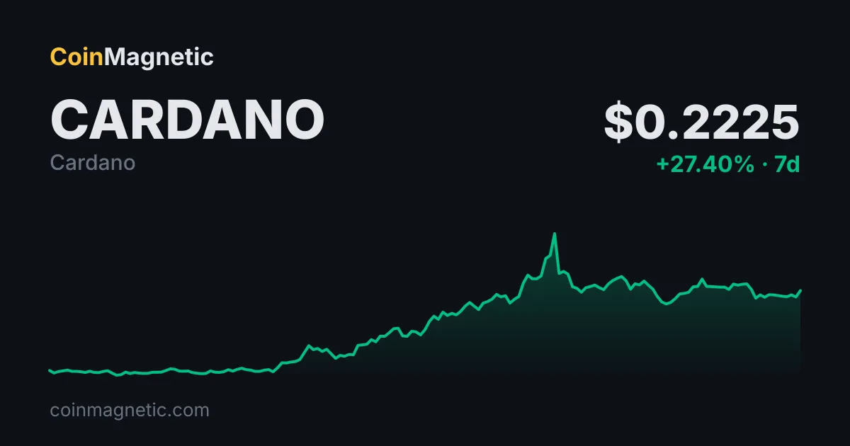 S.BLOX, 24 Ağustos'ta NIGHT'ın Japonya İlk Listelemesiyle Cardano (ADA)'yı da Listeliyor