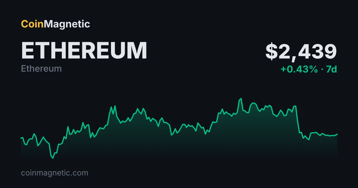 Ethereum EIP-8130, üç yeni EIP'ye ayrılıyor: 8398, 8399, 8400