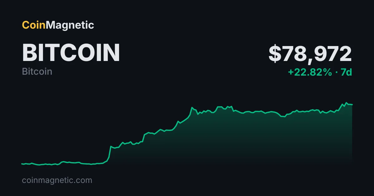 Trump'ın %50 Gümrük Tarifesi Tehdidi Bitcoin'i (BTC) 79 Bin Doların Üzerine Taşıdı