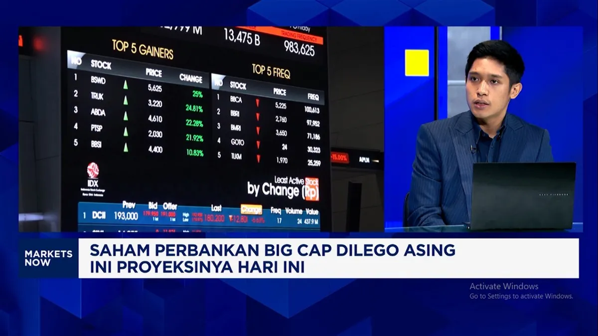MSCI bikin investor asing kabur, dampak pada saham perbankan big caps