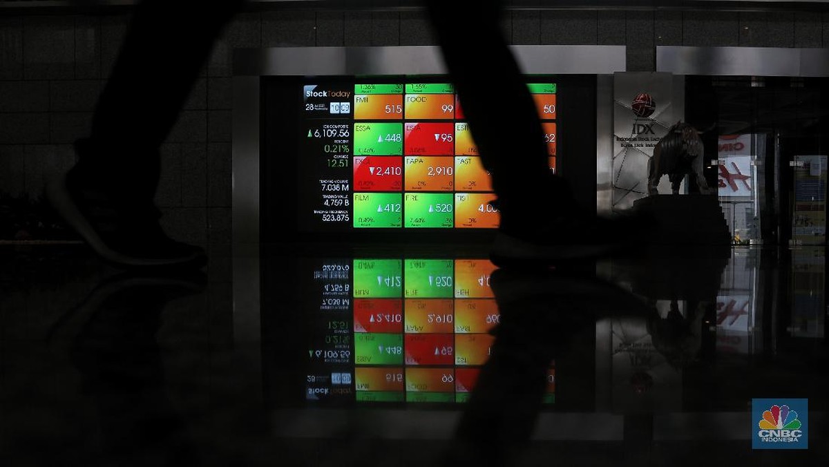 Jadwal Cum Dividen CMRY, NISP, SIDO, AVIA Hari ini