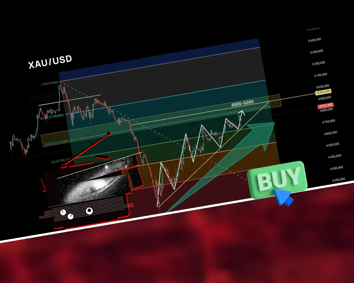 Зачем Bitget скрестил крипту, Forex и нейросети