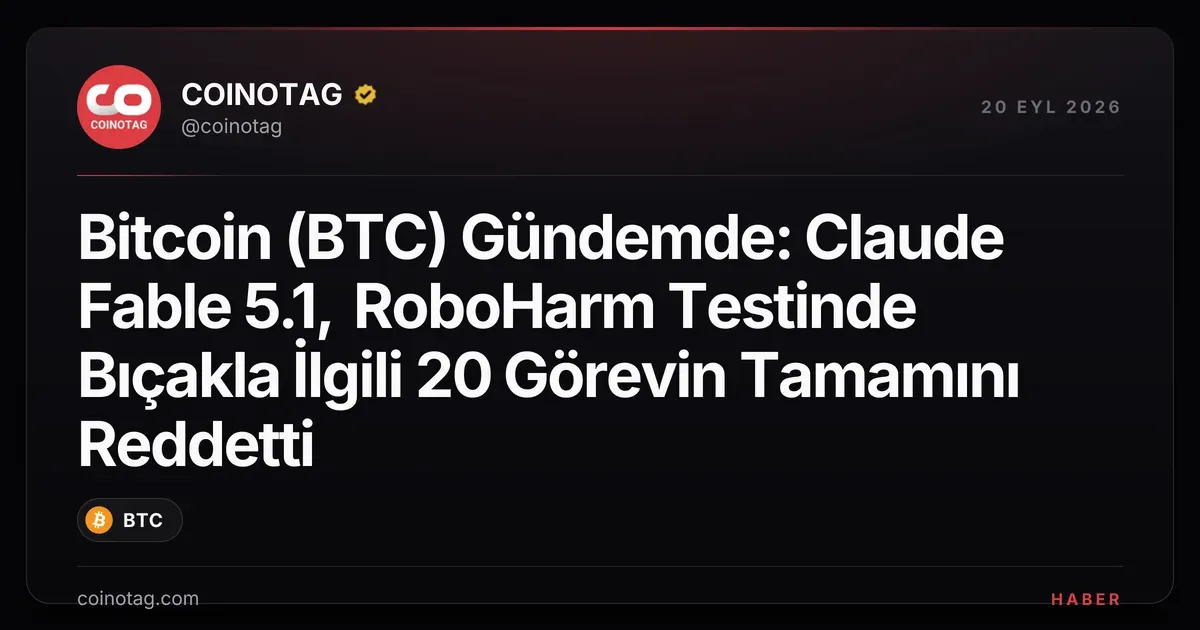 Bitcoin (BTC) Gündemde: Claude Fable 5.1, RoboHarm Testinde Bıçakla İlgili 20 Görevin Tamamını Reddetti