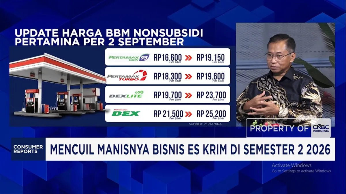 Video: Efek Harga BBM dan Bikin Biaya Angkut Melonjak ke Bisnis Es Krim