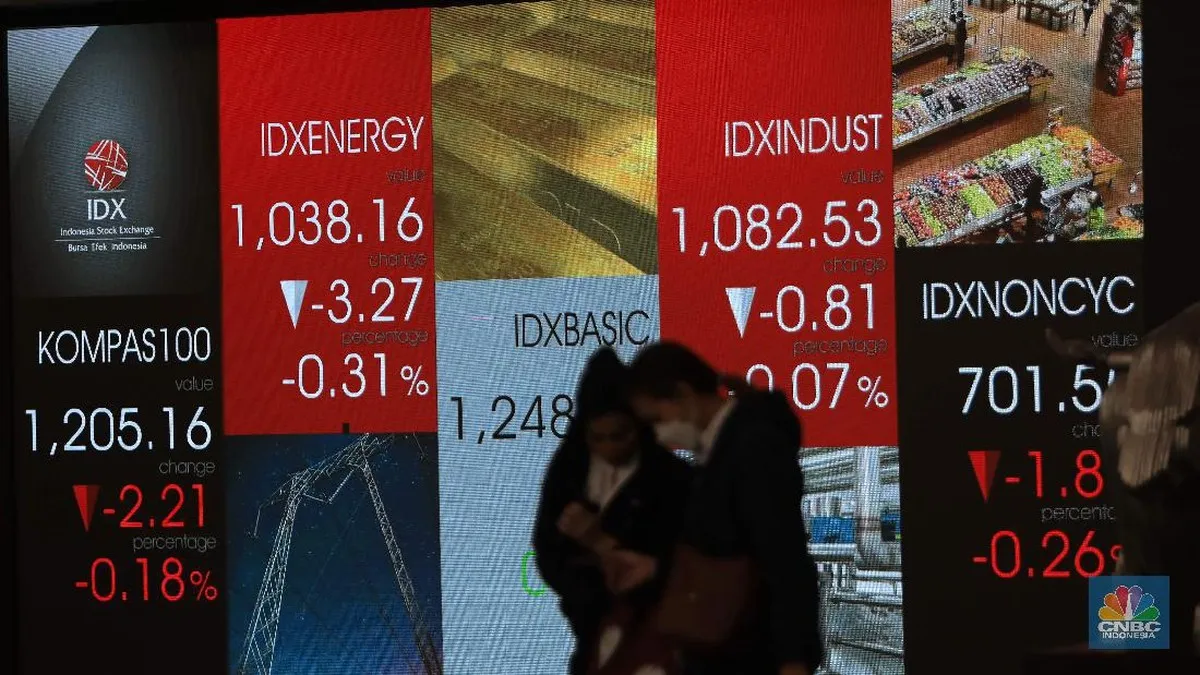 Disorot MSCI, BEI Perketat Pengawasan Manipulasi Saham