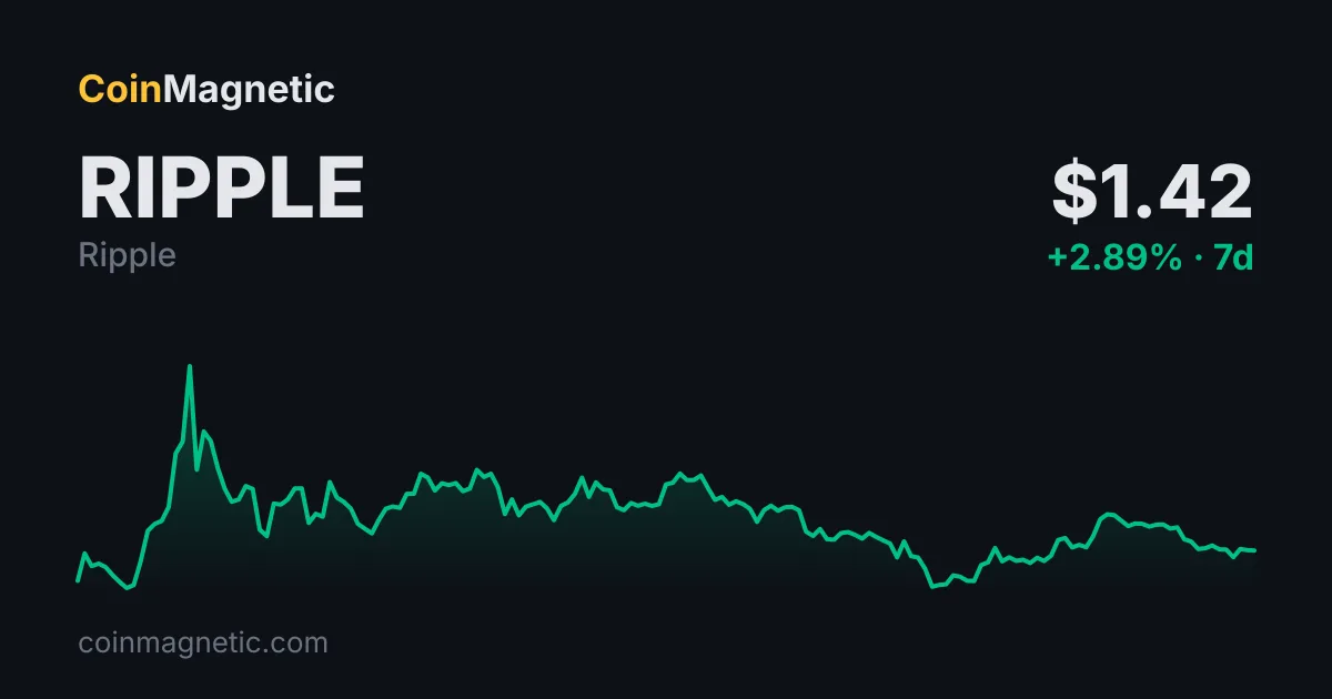 Evernorth, XRP (XRP) Nasdaq Listelemesi İçin SEC Engelini Aştı