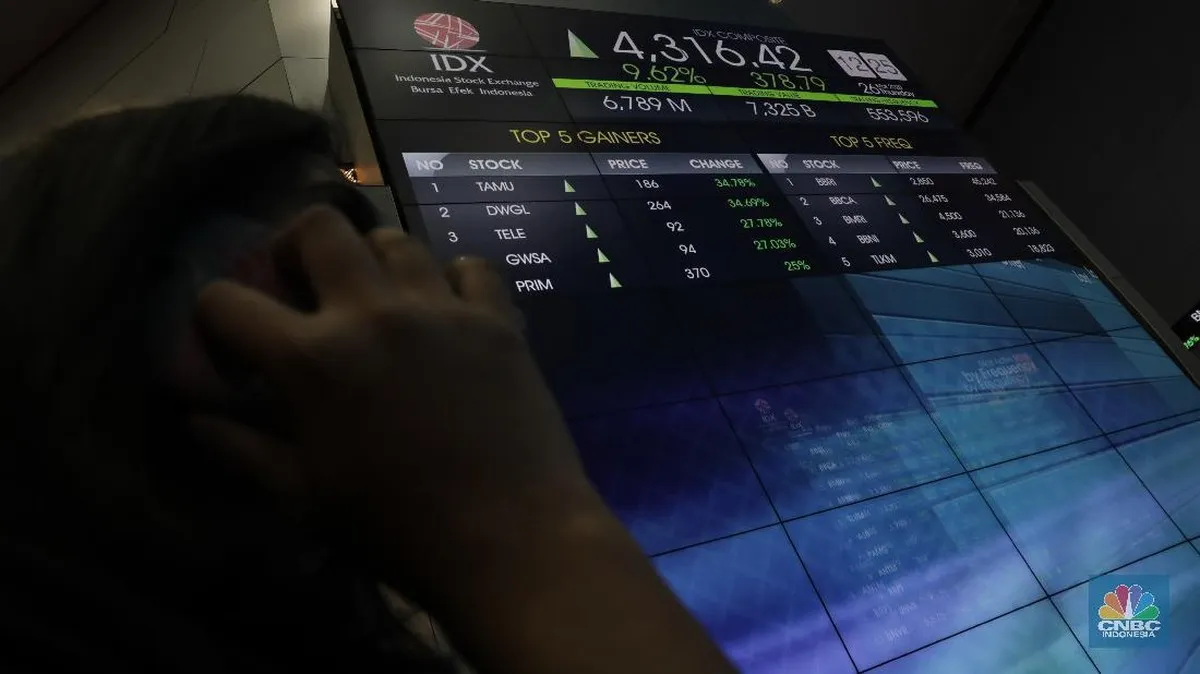 BEI mempertimbangkan batasan harga setelah transaksi saham BYAN