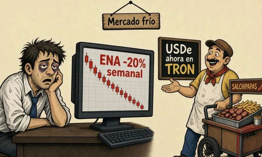 Ethena (ENA) sufre caída del 20% en siete días con volumen en descenso