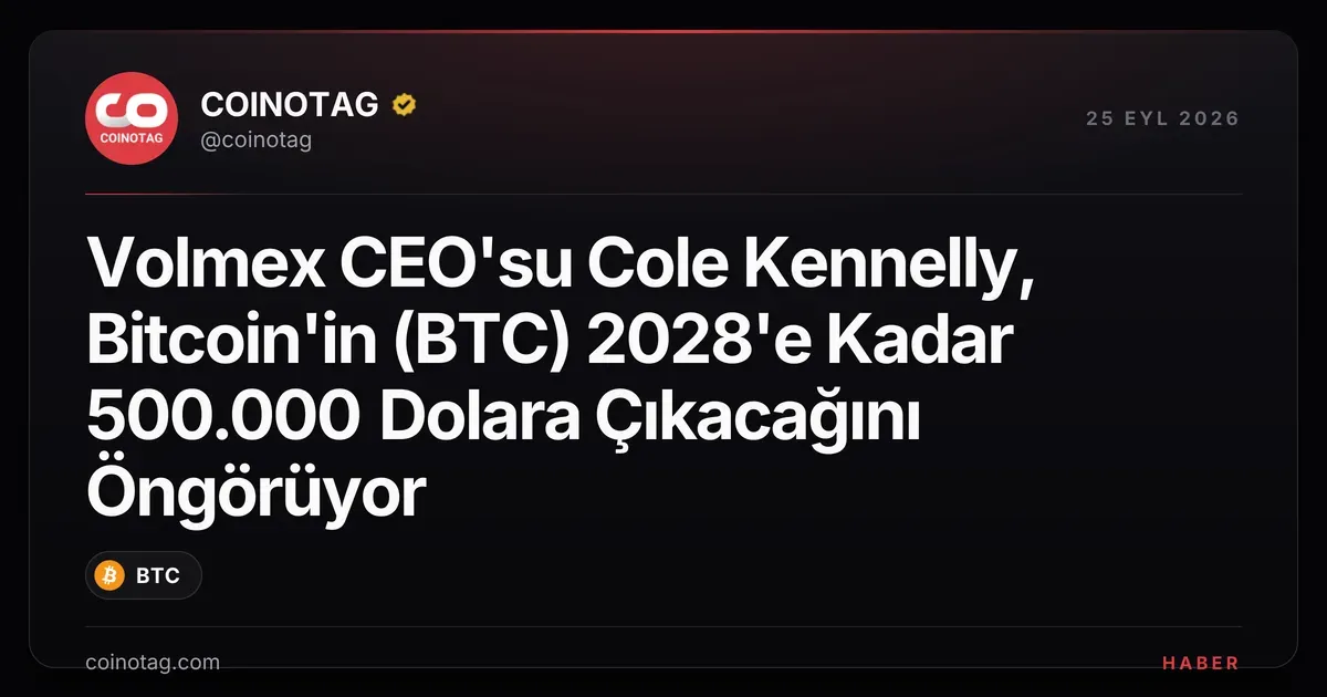 Volmex CEO'su Cole Kennelly, Bitcoin'in (BTC) 2028'e Kadar 500.000 Dolara Çıkacağını Öngörüyor