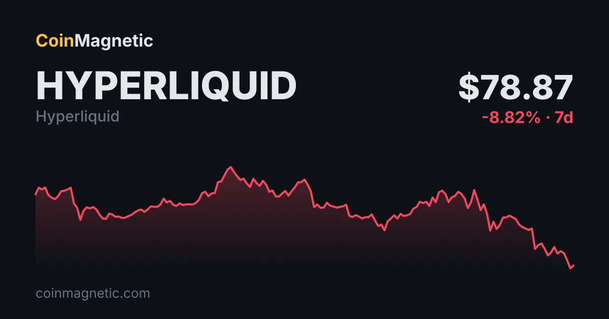 Hyperliquid petrol short pozisyonları yıllık yüzde 500 funding cezası ödüyor