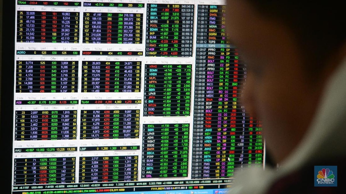 Saham Emiten Ini Terbang 307,74%, BEI Minta Investor Hati-Hati
