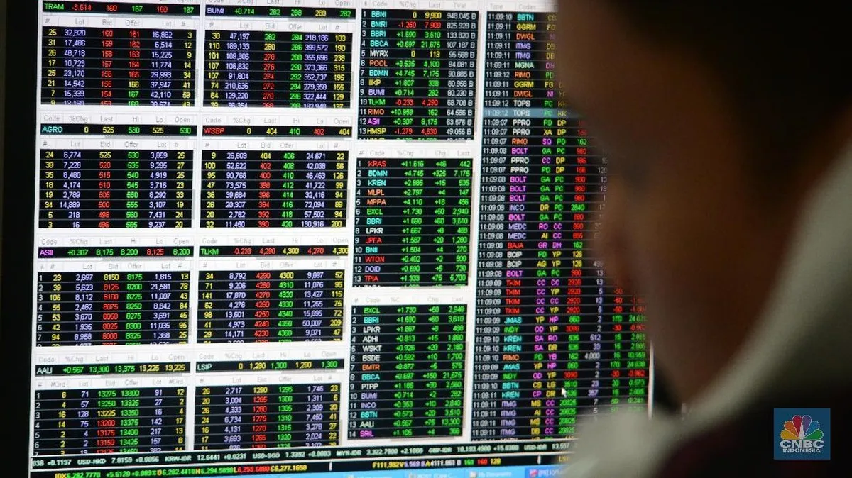 Harga Naik Tajam, BEI Gembok Saham MMIX
