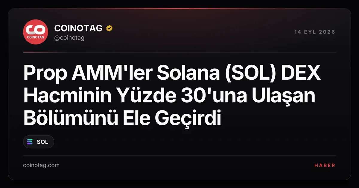 Prop AMM'ler Solana (SOL) DEX Hacminin Yüzde 30'una Ulaşan Bölümünü Ele Geçirdi