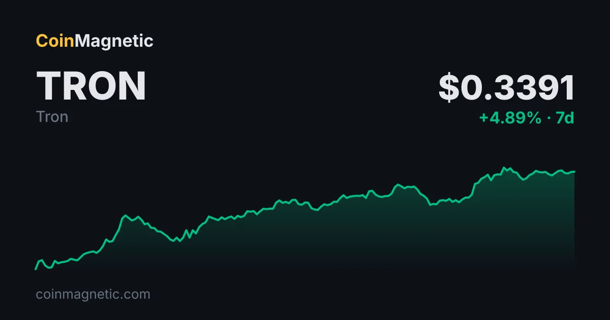 Canary Capital, Yüzde 1,10 Sponsor Bedelli İlk Stake'li TRON (TRX) ETF'si TRXS'i Başlattı