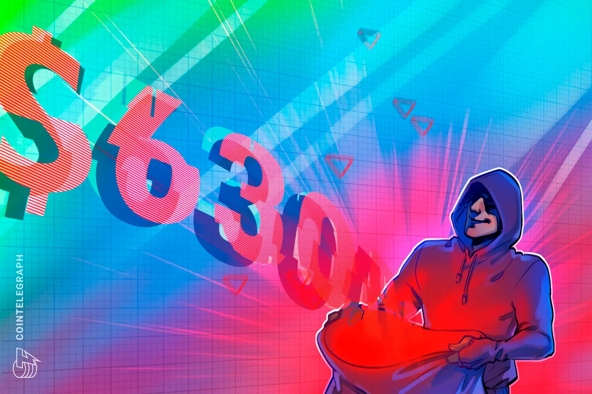 Crypto hack losses top $630M in April, highest since February 2025