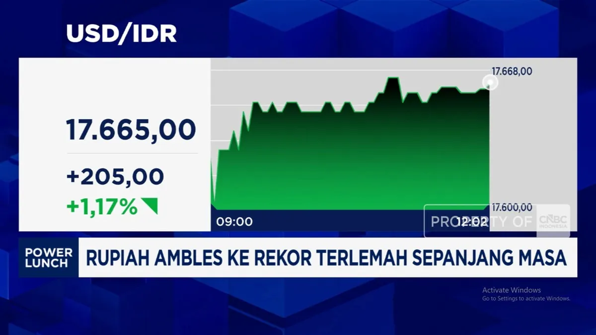 Video: Rupiah Terlemah Sepanjang Masa, DPR Panggil Dewan Gubernur BI
