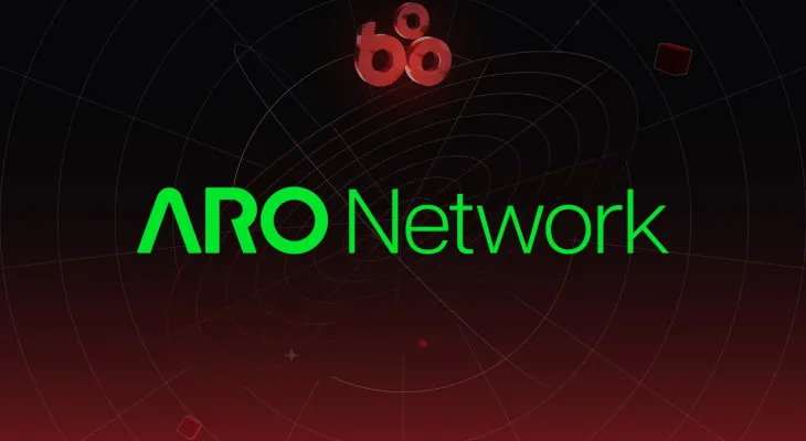ARO Network là gì? Tìm hiểu về mạng lưới điện toán phi tập trung dành cho AI