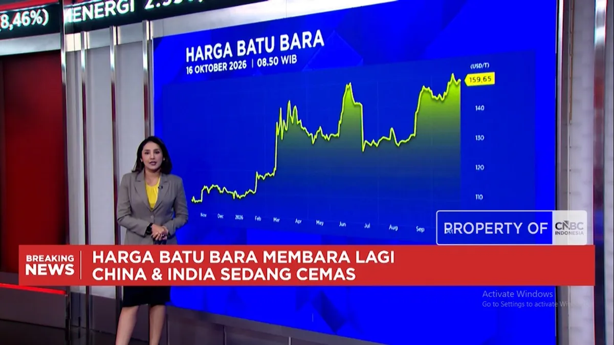 Lonjakan harga minyak dan kebangkitan emas akibat eskalasi Timur Tengah