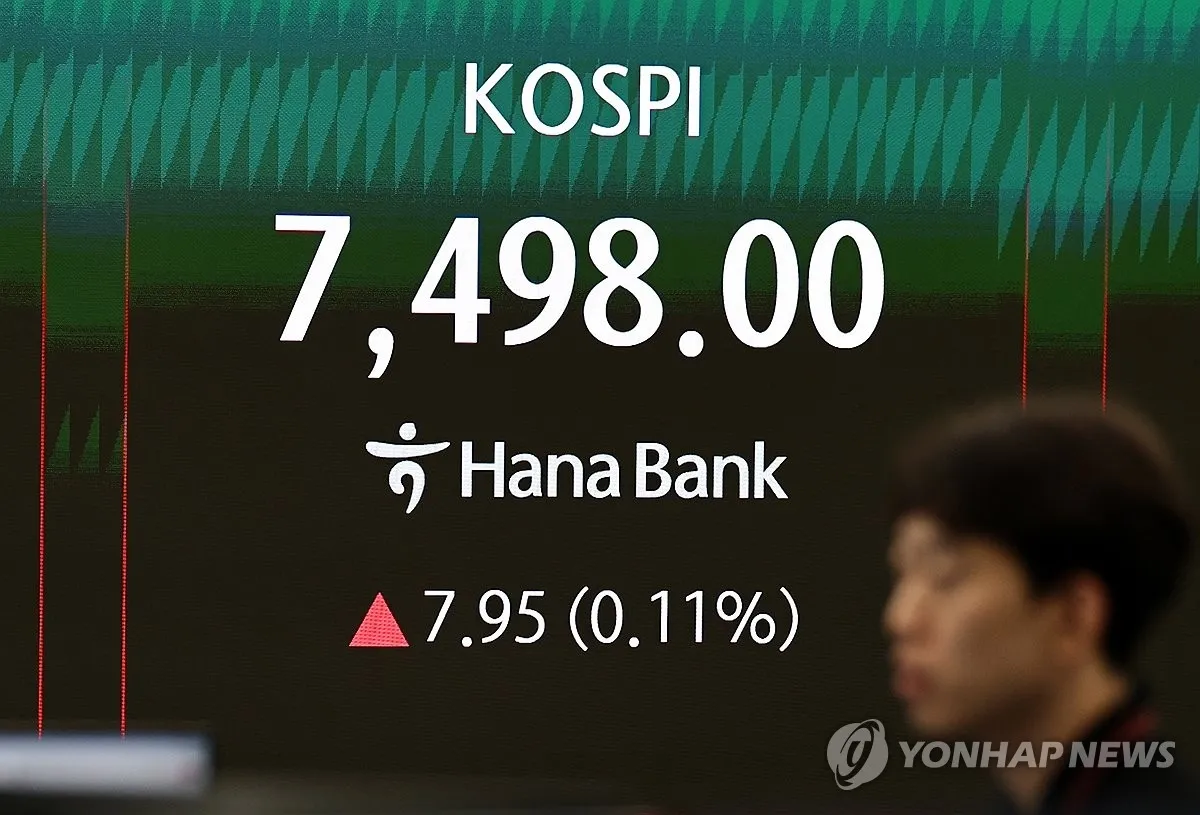 코스피200 선물 야간 거래 급증, 해외 변수 대응 움직임 활발