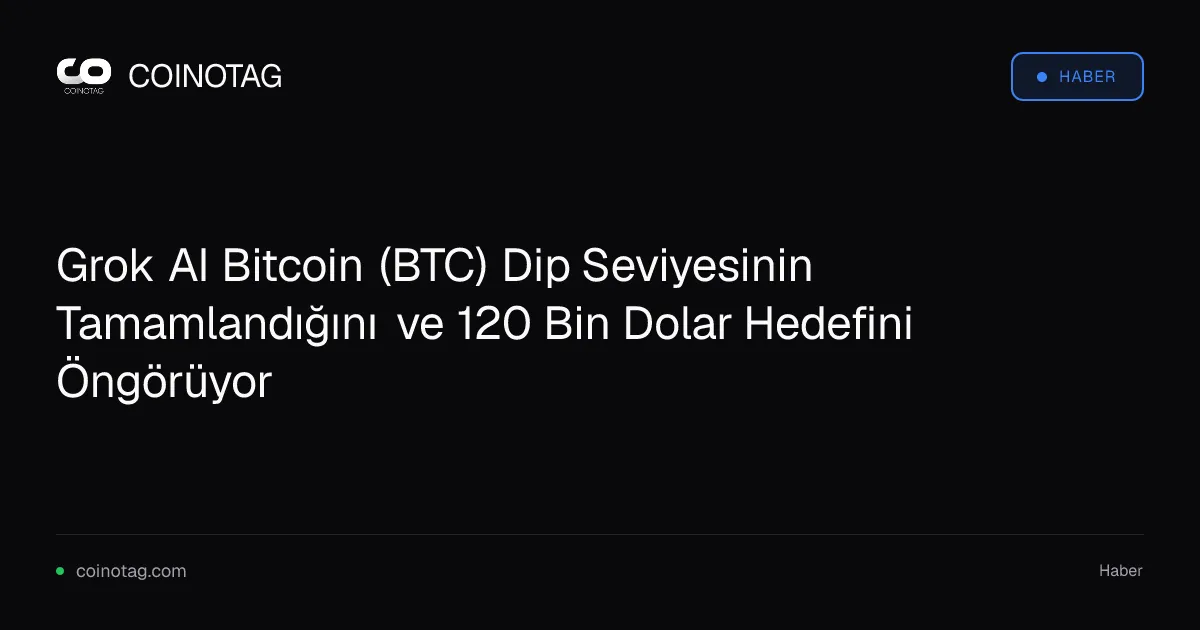 Grok AI, Bitcoin için 2026'da 120-150 bin dolar hedefliyor