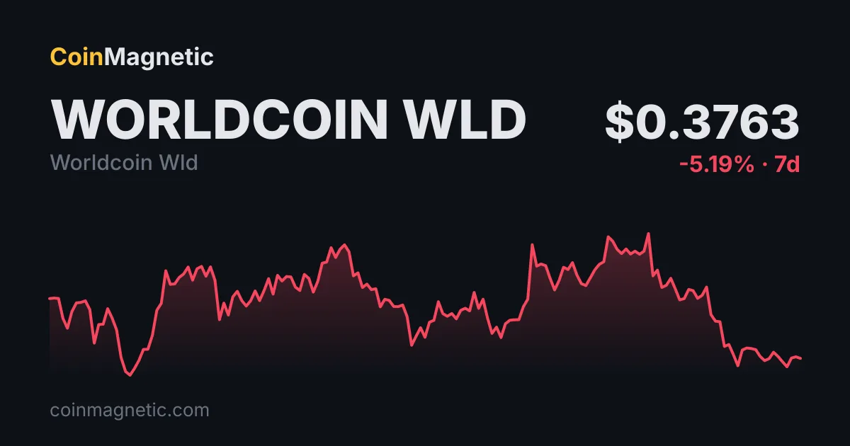 Elon Musk'ın "Scam Altman" yorumu, Worldcoin'un gündeme gelmesine neden oldu