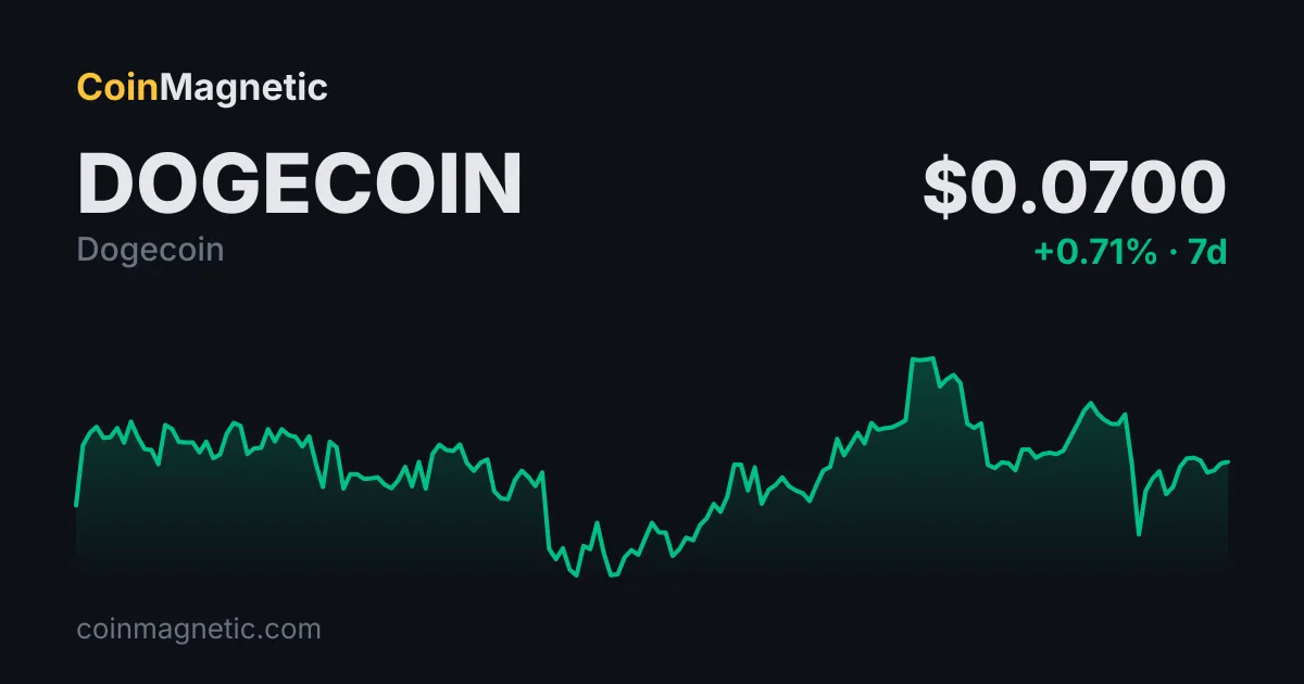 Pump.fun'ın İlk 10'a Girmesi Yüzde 926 Piyasa Değeri Artışı Gerektiriyor