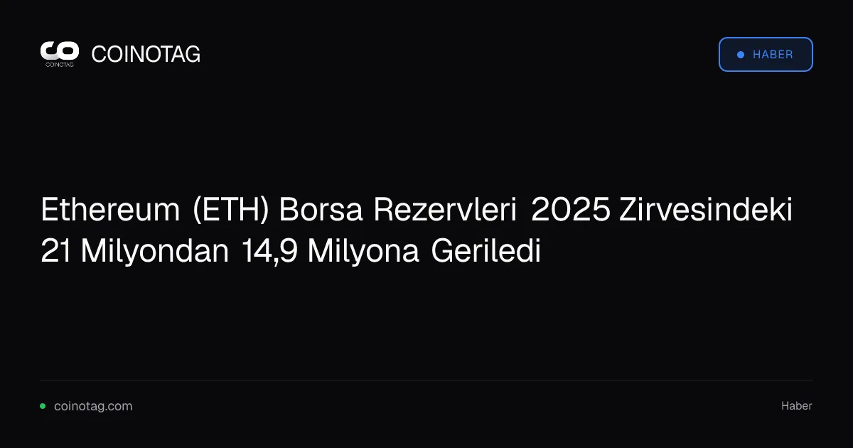 Ethereum borsa rezervleri 21 milyondan 14,9 milyona düştü, kritik seviyeler belirlendi
