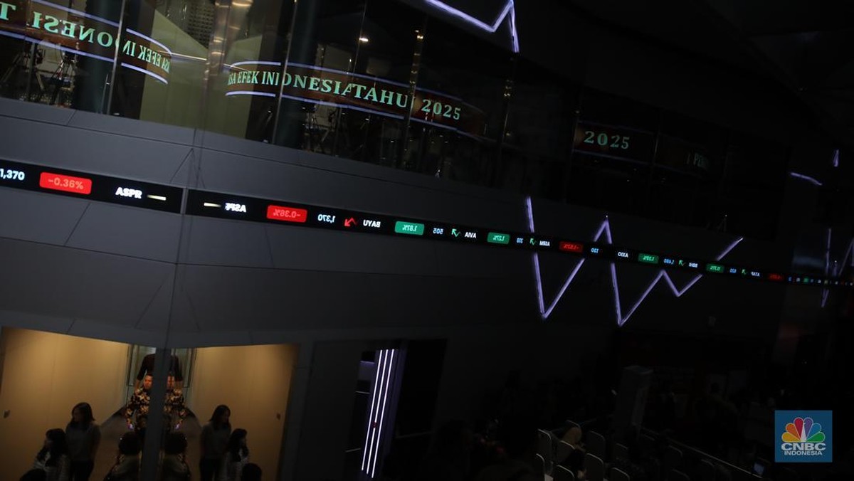 Saham Kurang Free Float dan Masuk HSC Bakal Didepak dari LQ45 dan IDX30