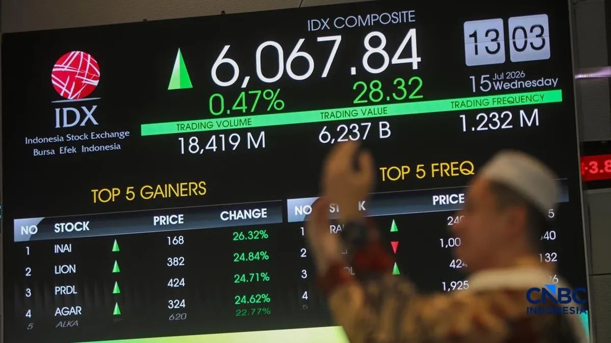 Siap-Siap! Empat Perusahaan Bakal IPO