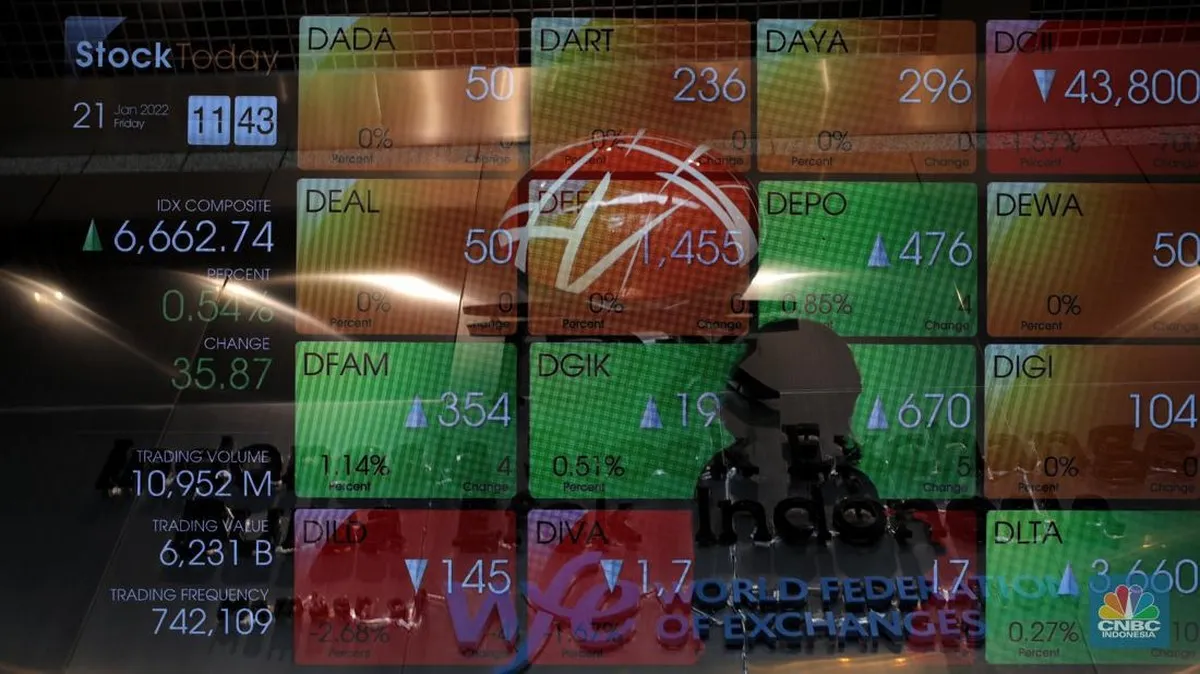 Kemarin Saham Terbang 23,53%, BNBR Tiba-Tiba Ungkap Kabar Terbaru