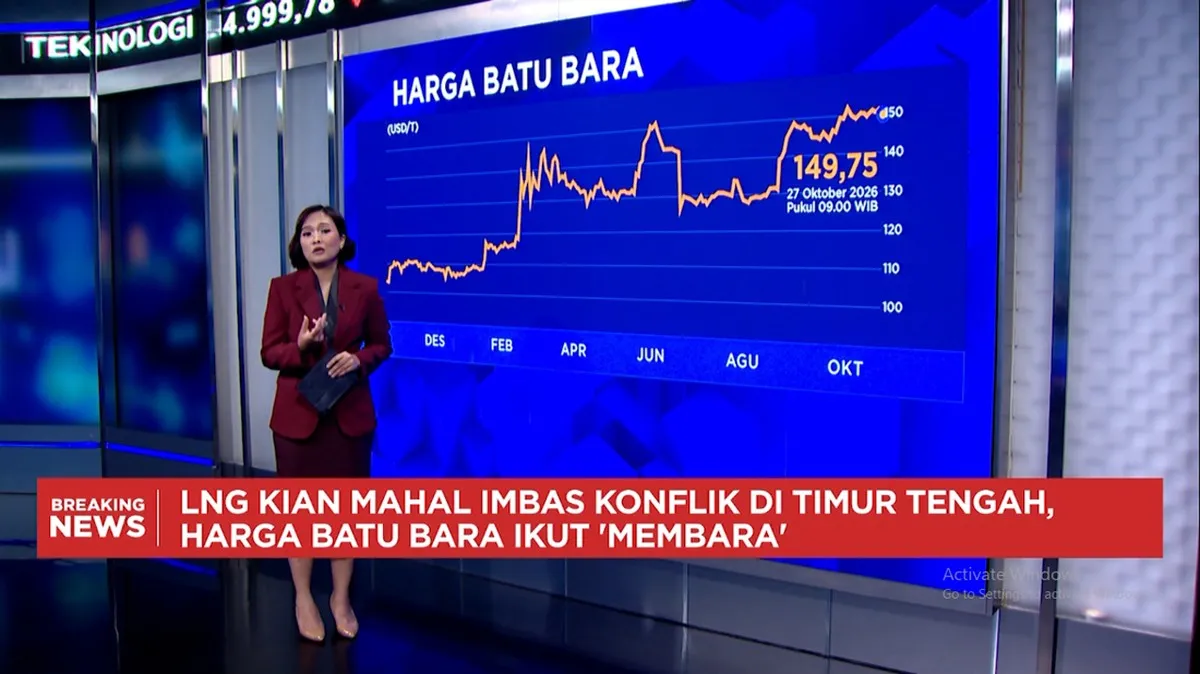 Lonjakan harga LNG dan batu bara akibat konflik global memicu perhatian pasar
