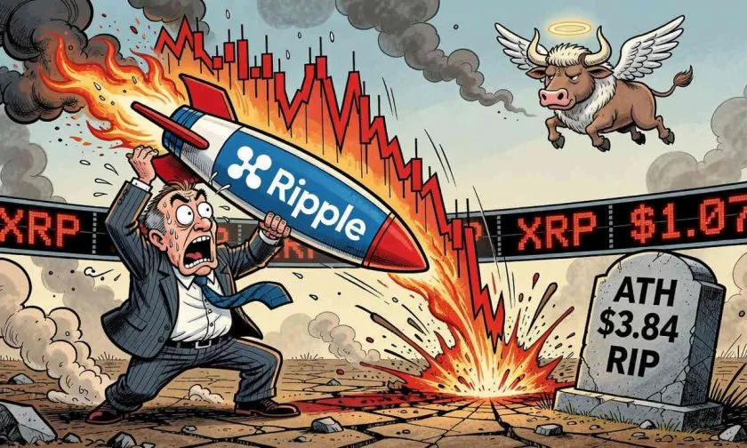 XRP bajo presión: el token cae 4.58% y pone en peligro el soporte de $1,07 tras perforar las medias móviles clave