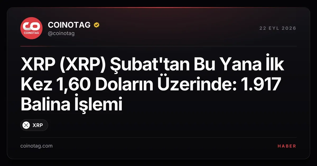 XRP 1,60 doları geçerek 4 ayın zirvesine ulaştı, 1.917 balina işlemi gerçekleşti