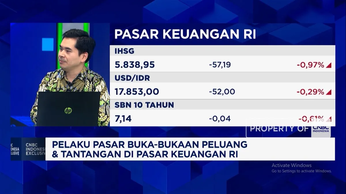 Video: Efek Risiko Inflasi Global - Isu MSCI ke Pasar Saham dan Rupiah