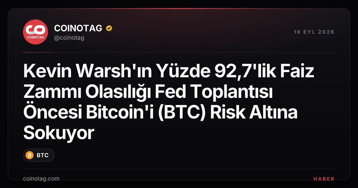 Kevin Warsh'ın Yüzde 92,7'lik Faiz Zammı Olasılığı Fed Toplantısı Öncesi Bitcoin'i (BTC) Risk Altına Sokuyor
