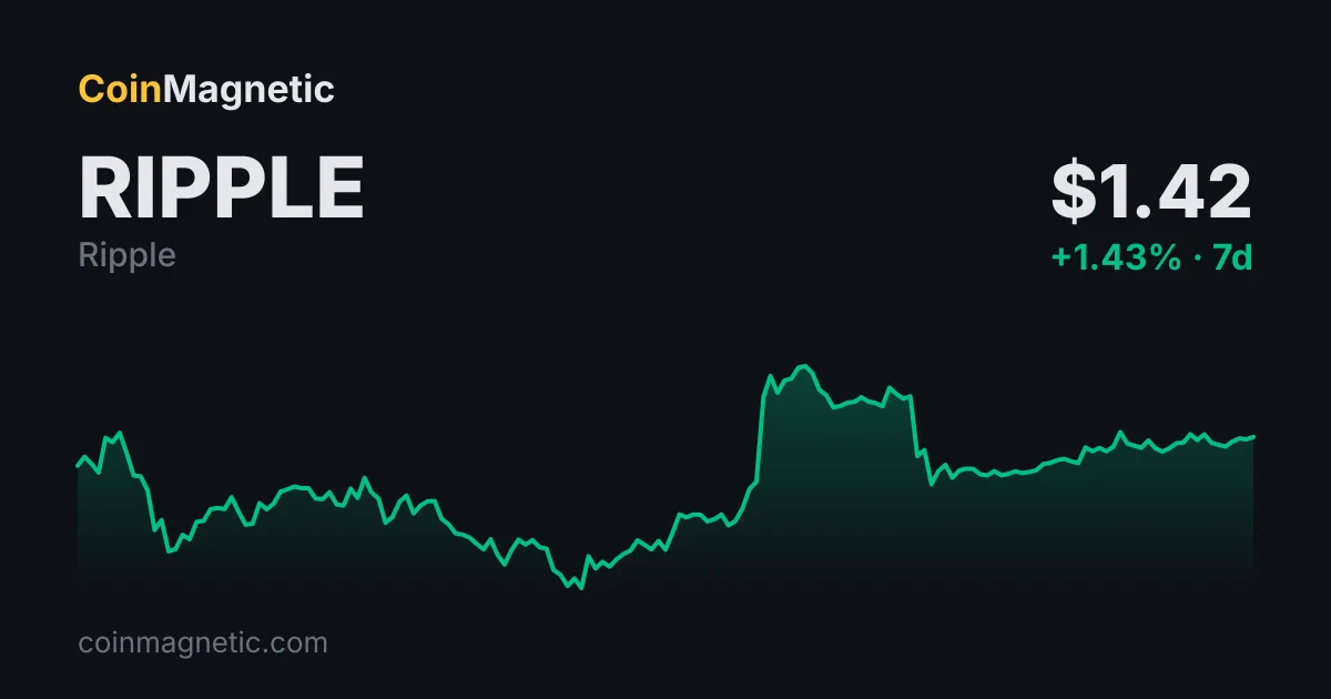 Alex Jones, XRP sahiplerine hükümetlerin el koyabileceği konusunda uyarıda bulundu