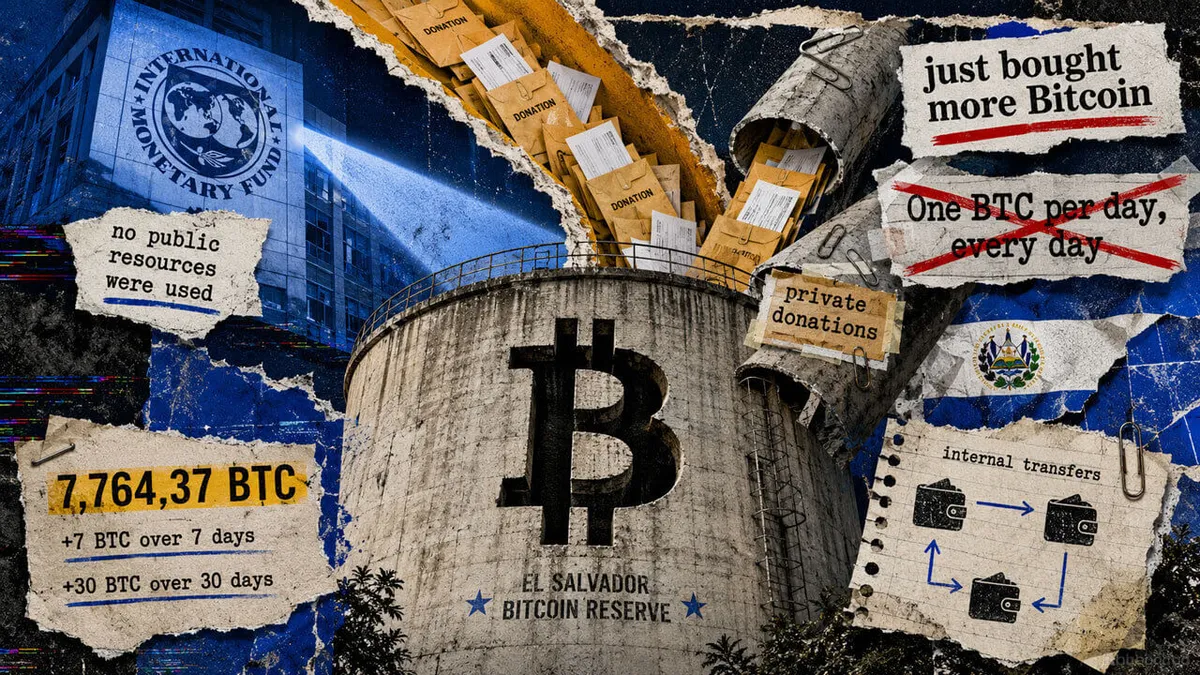 IMF reveals El Salvador's 1,540 Bitcoin purchases weren't publicly funded