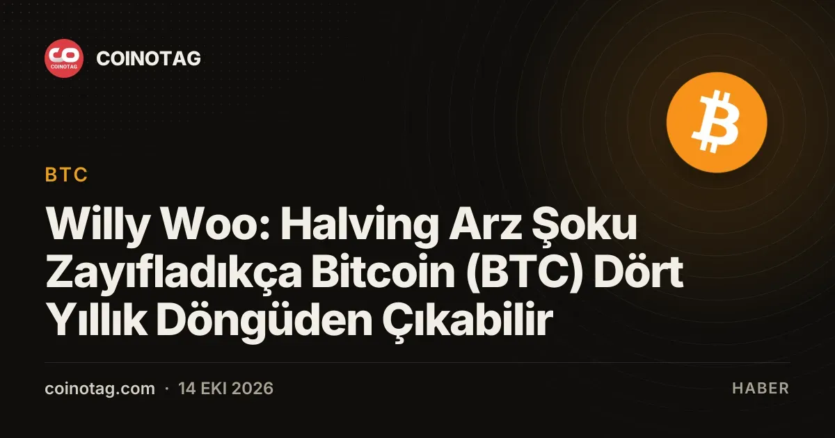 Willy Woo: Halving Arz Şoku Zayıfladıkça Bitcoin (BTC) Dört Yıllık Döngüden Çıkabilir