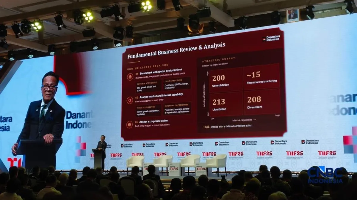 BPI Danantara temukan transaksi berlapis BUMN dengan potensi hemat USD3,5 miliar