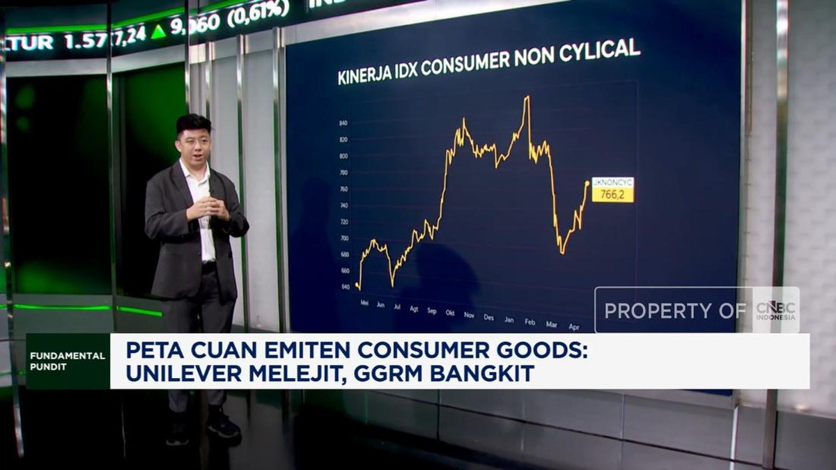 Video: Peta Cuan Emiten Consumer Goods: Unilever Melejit, GGRM Bangkit