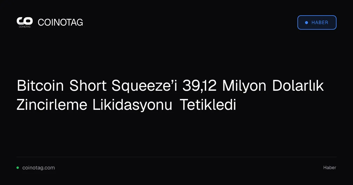 Bitcoin Short Squeeze’i 39,12 Milyon Dolarlık Zincirleme Likidasyonu Tetikledi